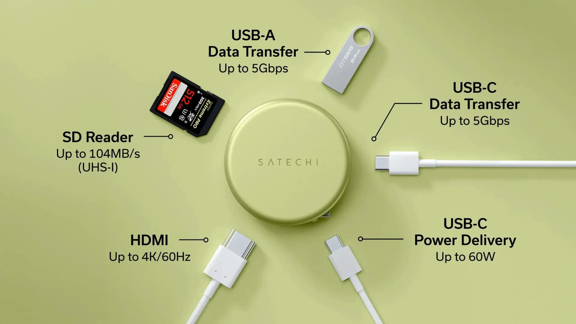 Адаптер Satechi OntheGo 5-in-1 USB-C (Blush)