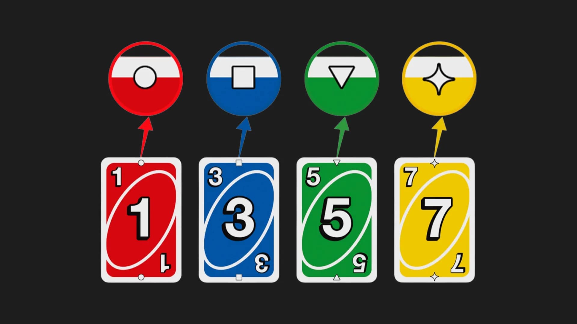 Настольная игра Mattel Games UNO (W2085)