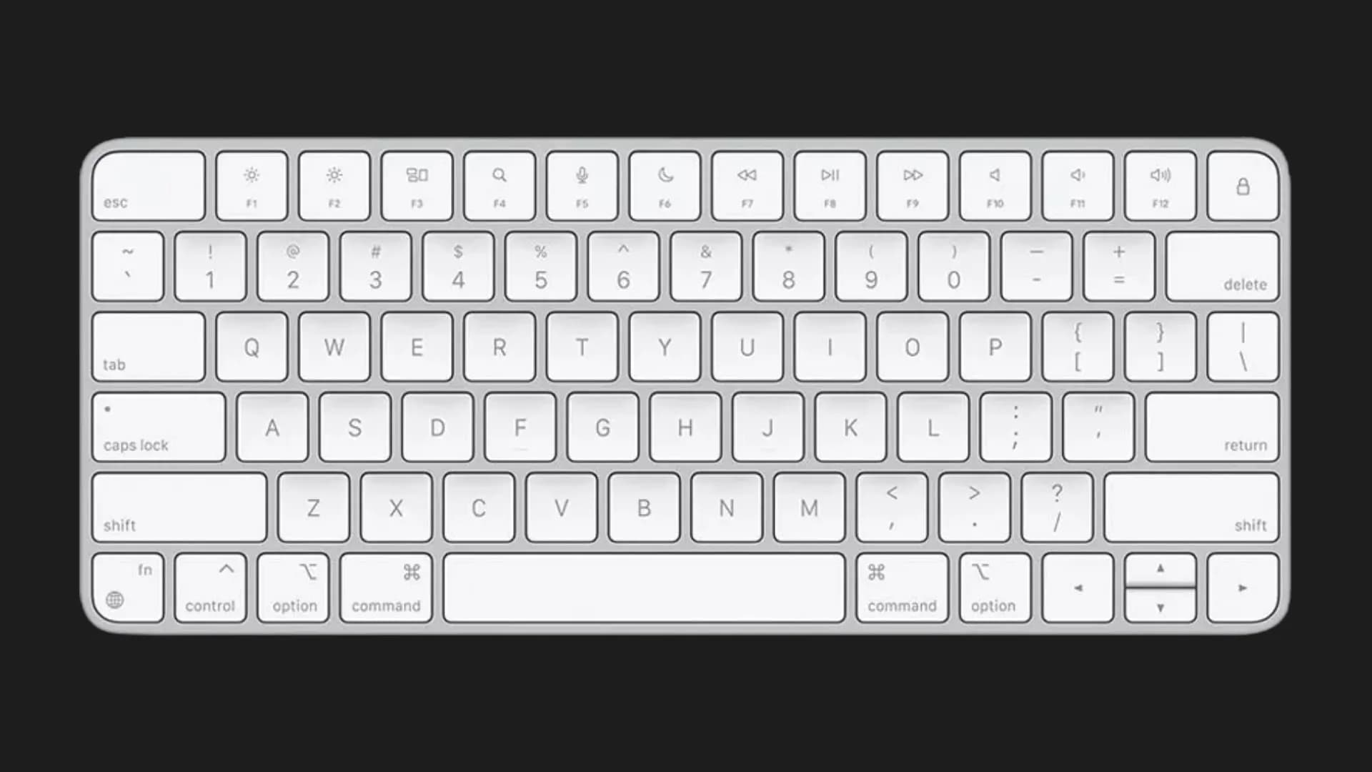 Клавиатура Apple Magic Keyboard 2021 (MK2A3)