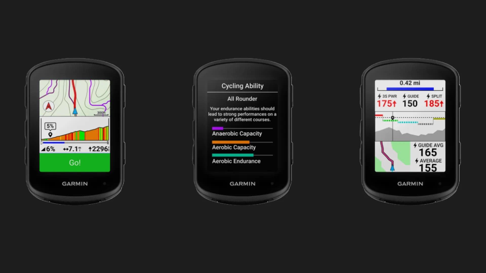 Велокомпьютер Garmin Edge 840 (010-02695-00/01)