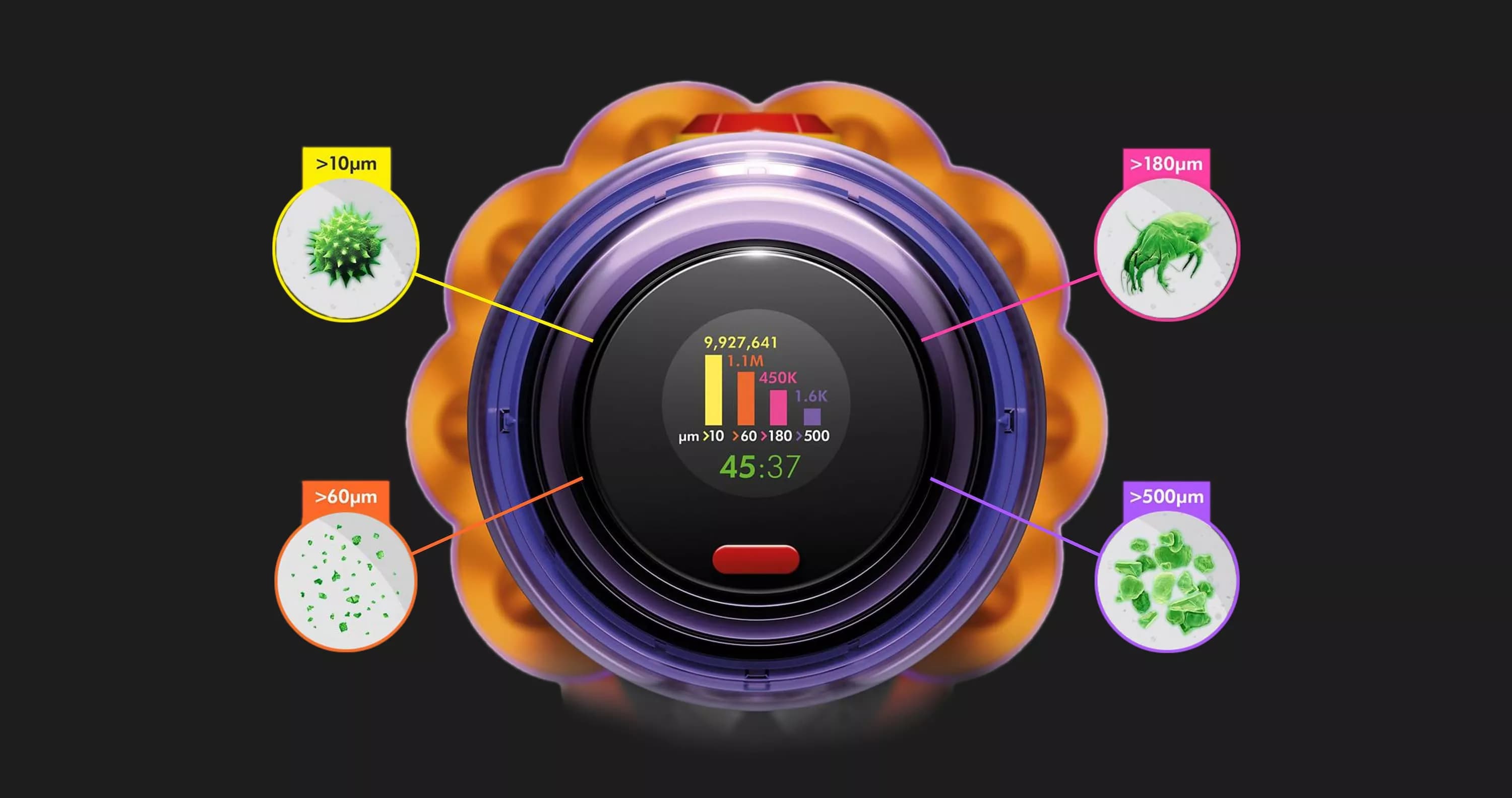 Пылесос Dyson V12 Detect Slim Absolute