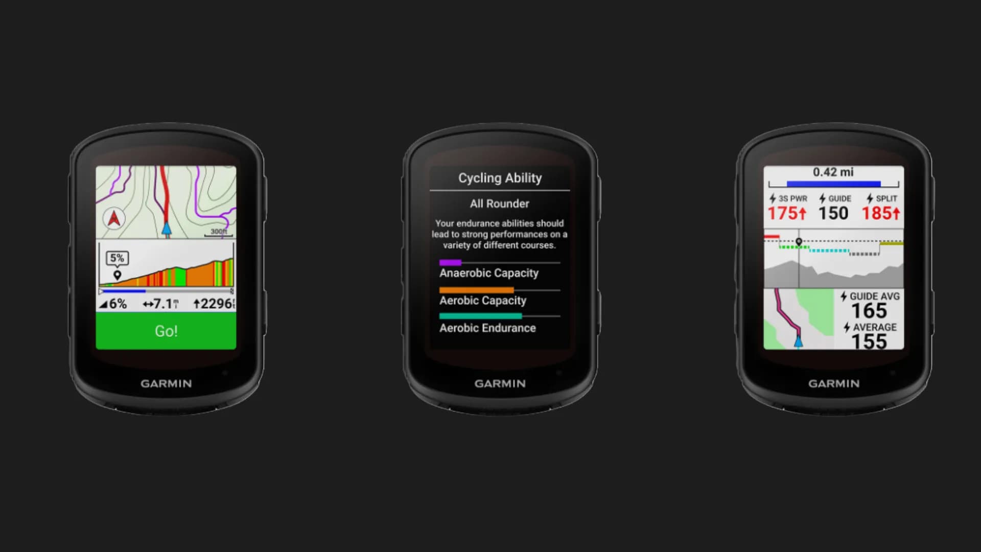 Велокомпьютер Garmin Edge 840 Solar (010-02695-20/21)