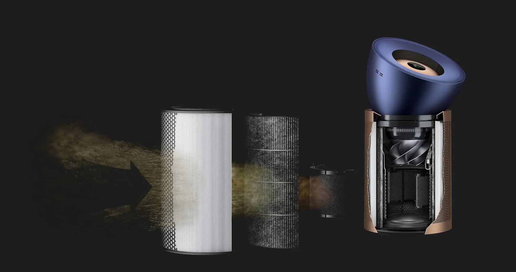 Очиститель воздуха Dyson Purifier Big + Quiet Formaldehyde BP04 (Prussian Blue/Gold)