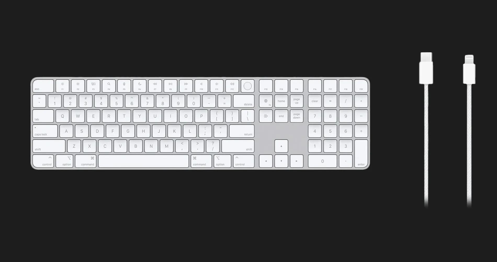 Полноразмерная клавиатура Apple Magic Keyboard with Touch ID and Numeric Keypad for Mac with Apple Silicon (M1) (MMMR3)