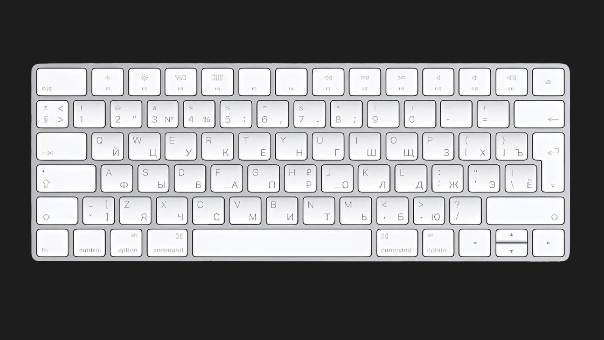 Клавиатура Apple Magic Keyboard USB–C (White) (2024) (MXCL3)