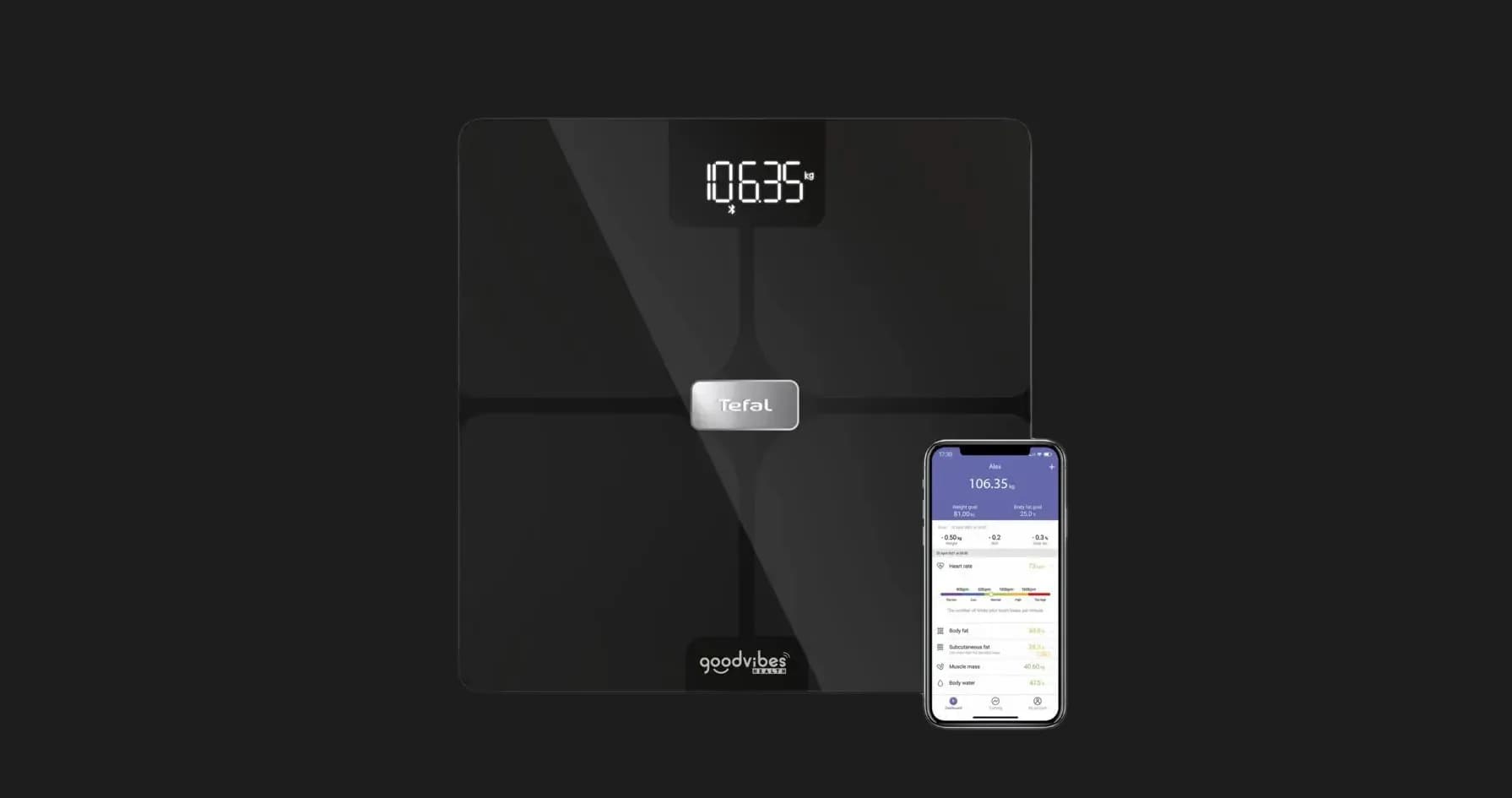 Весы Tefal Body Fat Goodvibes Health (BM9670S1)