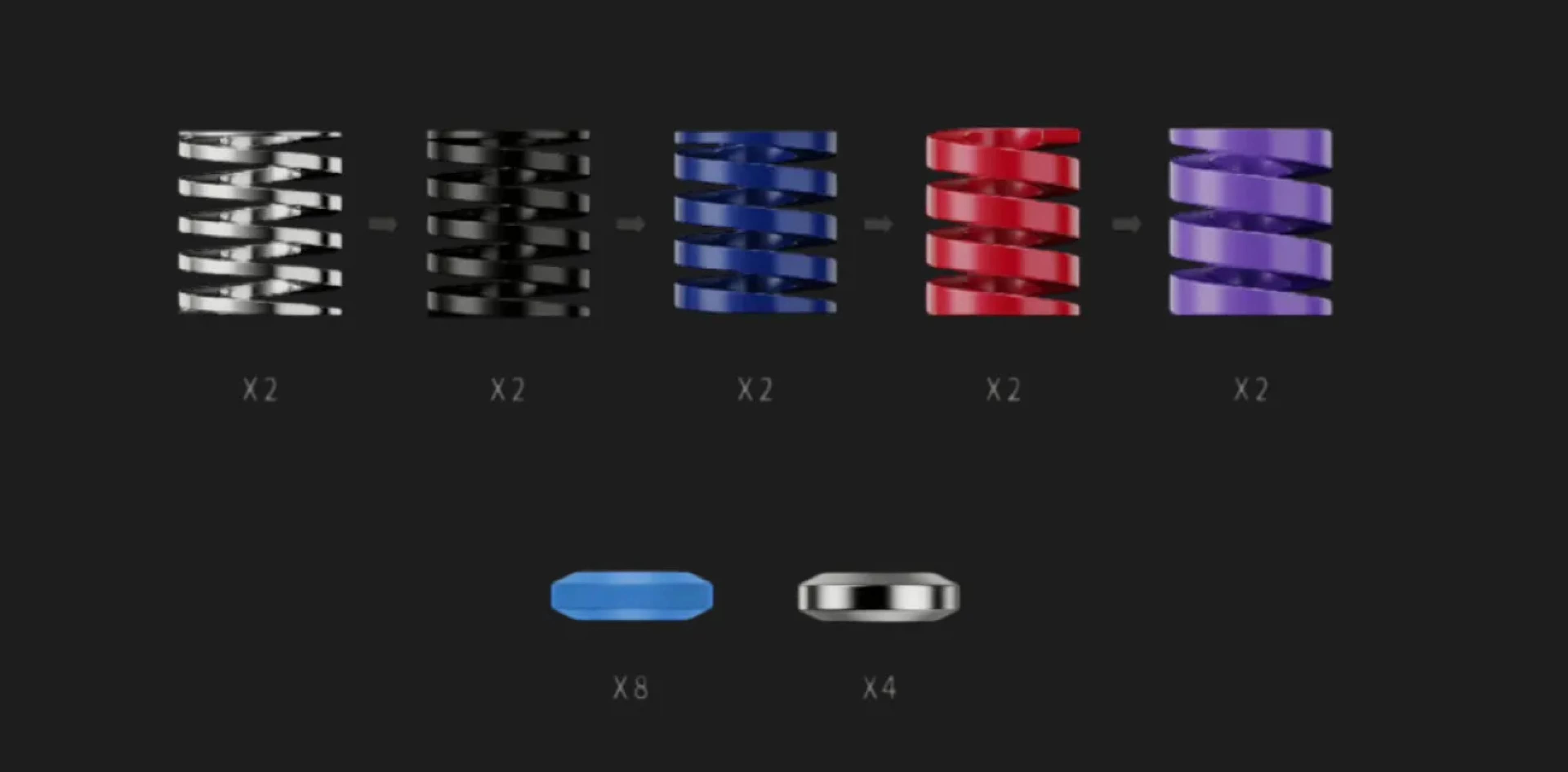 Комплект для повышения производительности педалей Moza CRP2 Performance Kit (RS069_Moza) (UA)