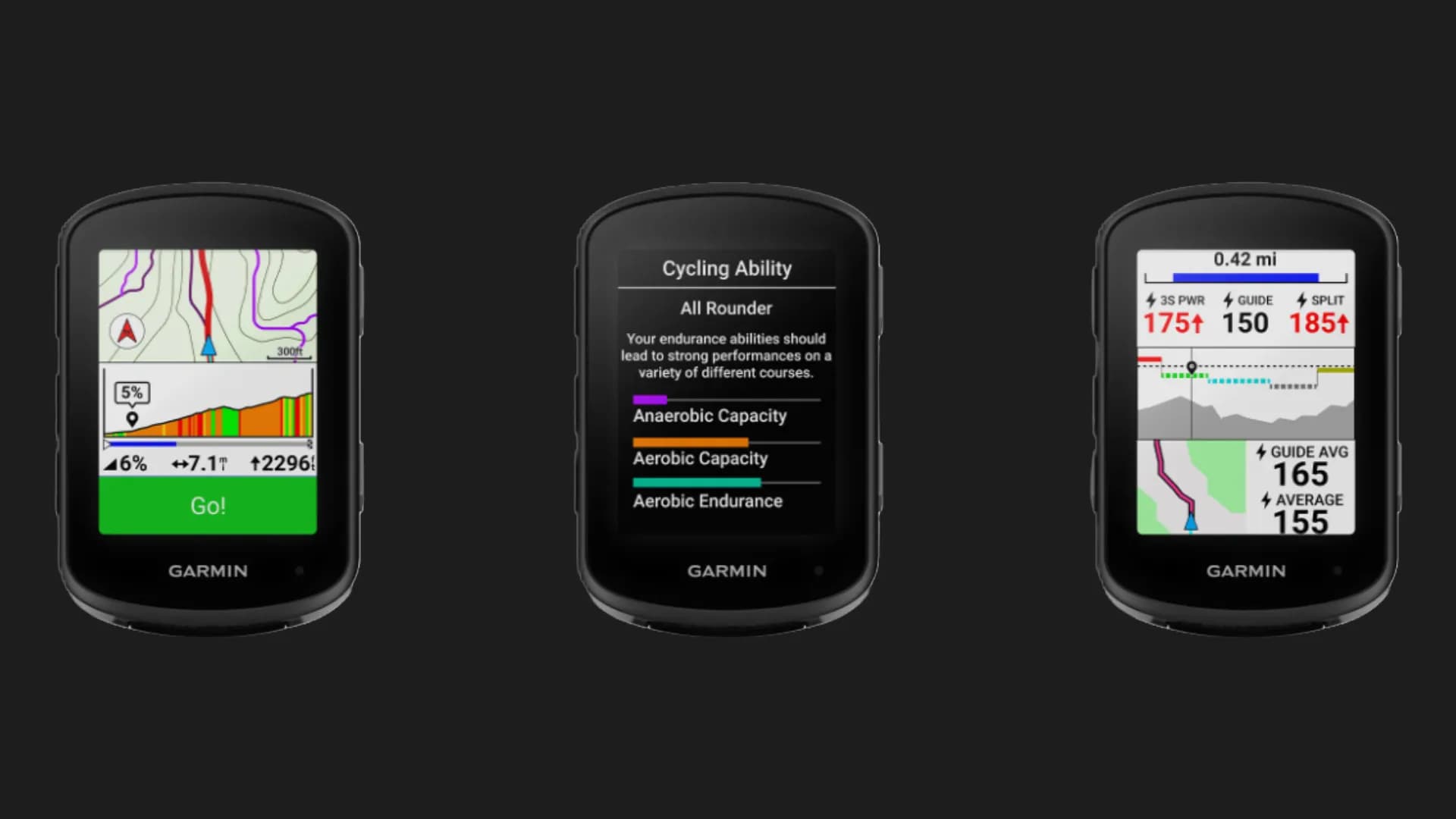 Велокомпьютер Garmin Edge 540 Solar (010-02694-20/51)