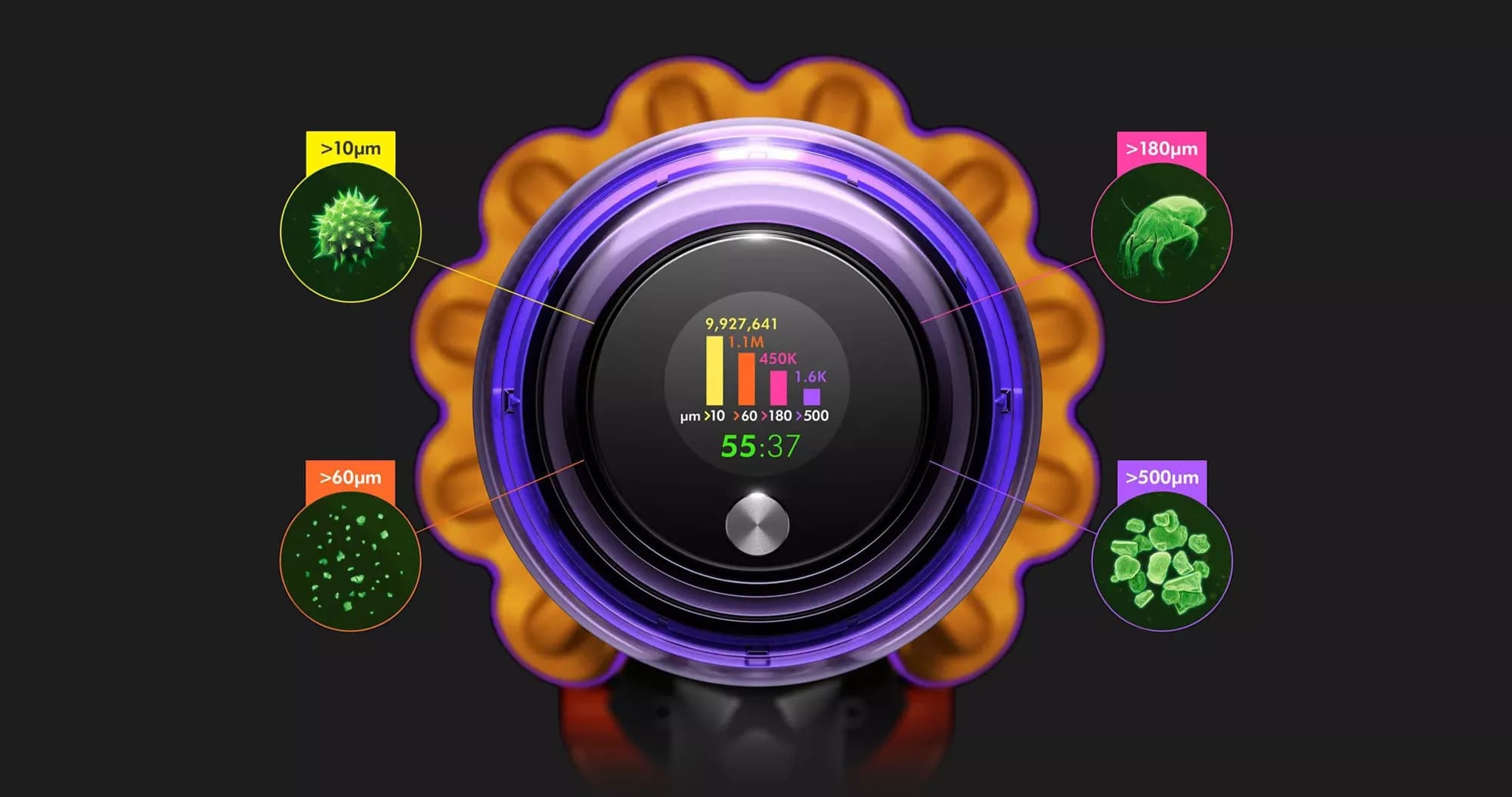 Пылесос Dyson V15 Detect Absolute (2023)