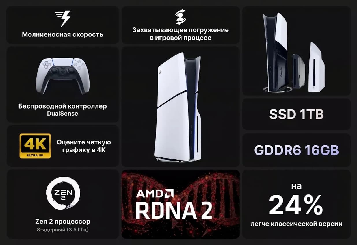 Игровая консоль Sony PlayStation 5 Slim (BluRay) (1TB) + DualSense Wireless Controller (UA)