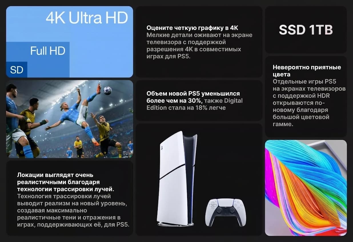 Игровая консоль Sony PlayStation 5 Slim (Digital Edition) (1TB) + Dualsense