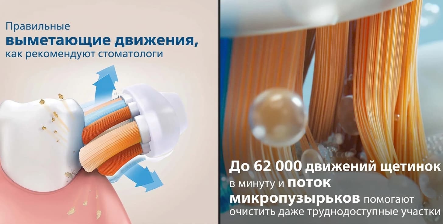 Зубная электрощетка Philips Sonicare DiamondClean Prestige 9900 (Gold)
