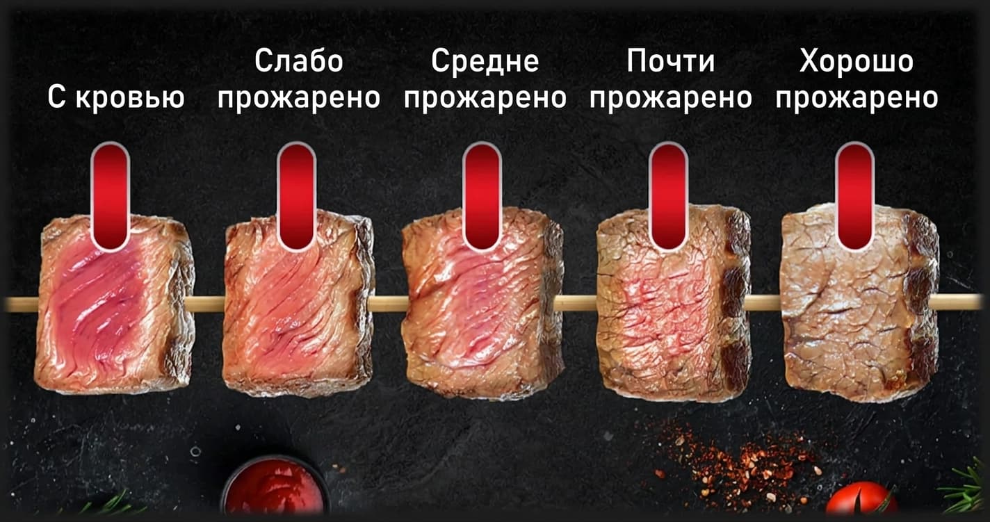 Гриль Tefal OptiGrill + GC718D10