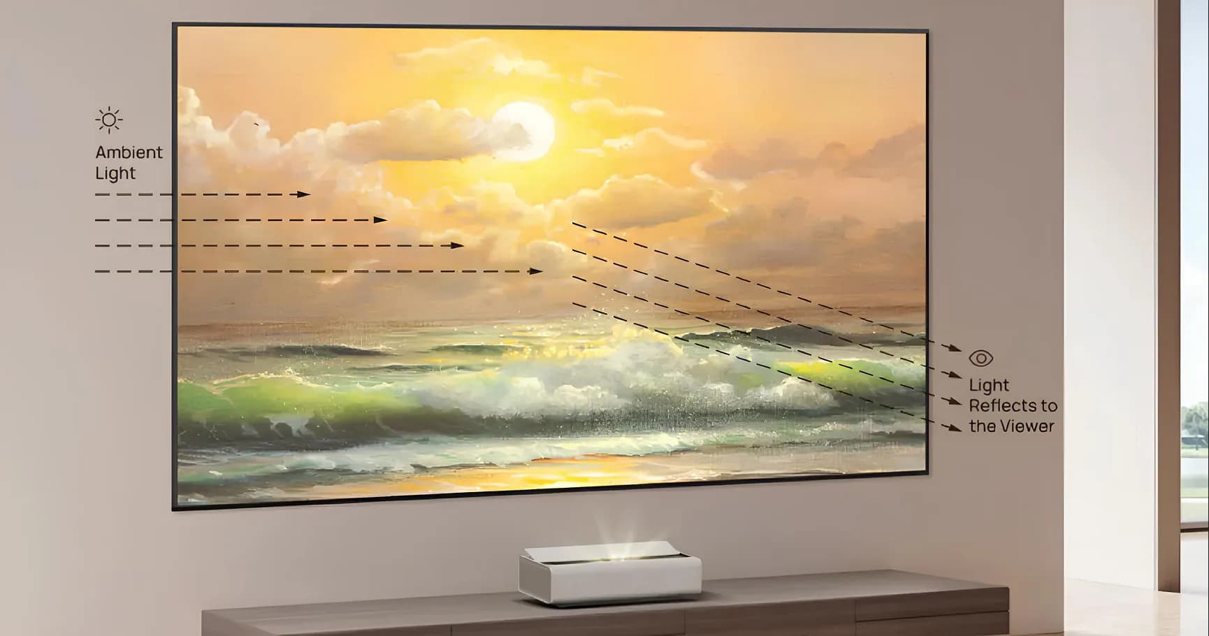 Экран для проектора XGIMI 100" UST ALR Screen (P165S) (UA)