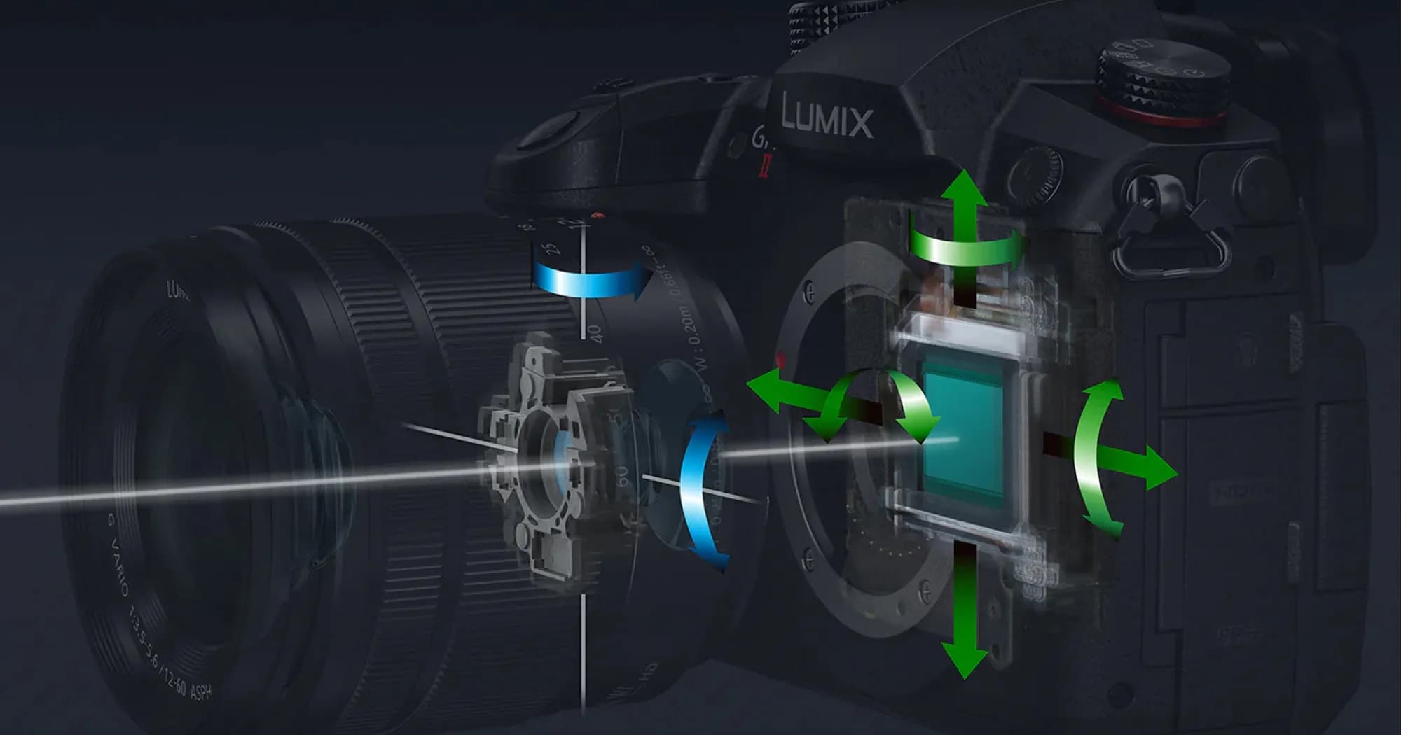 Цифровой фотоаппарат Panasonic DC-GH5 II Body (DC-GH5M2EE) (Standard)
