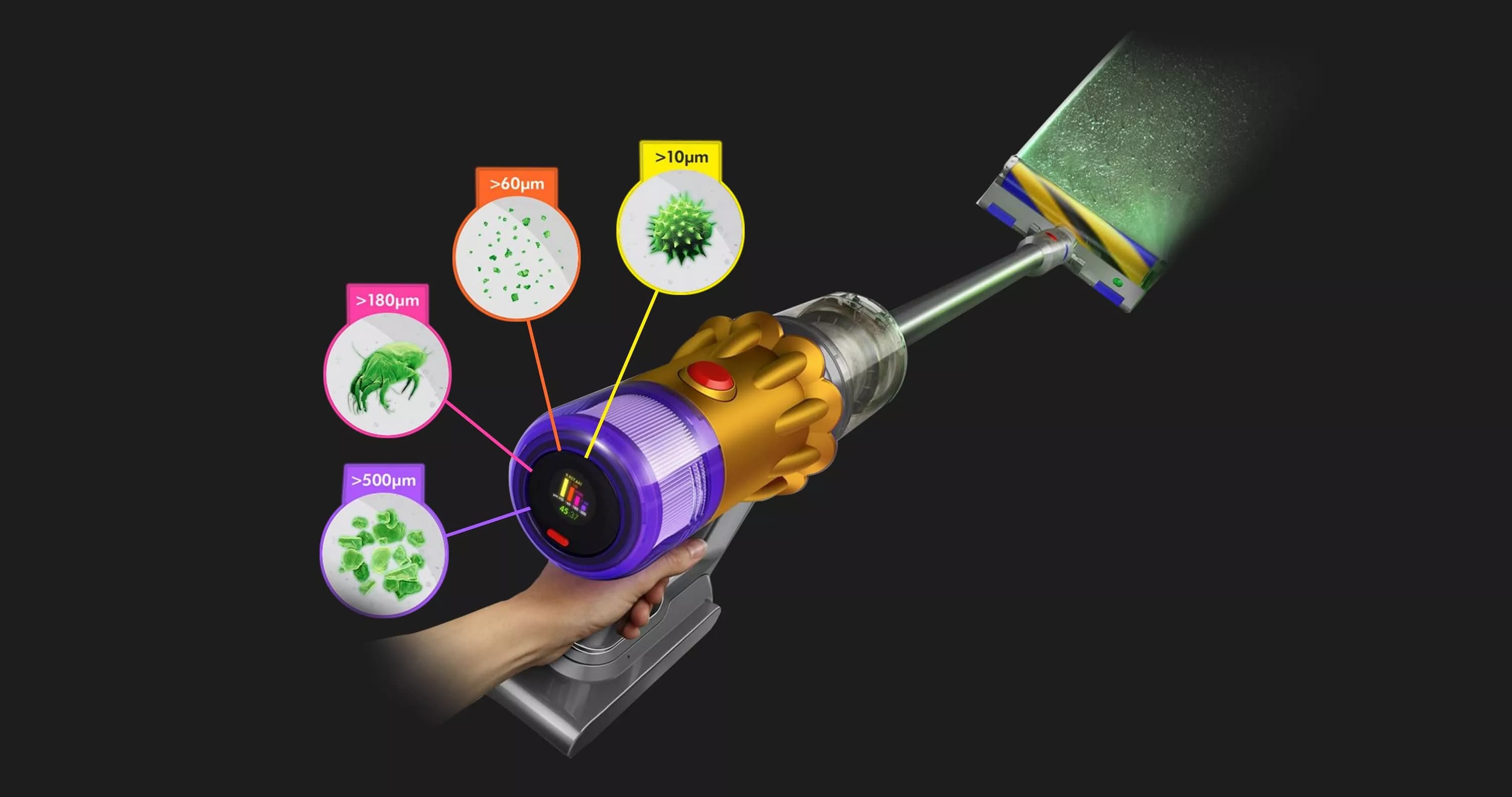Пылесос Dyson V12 Detect Slim Absolute
