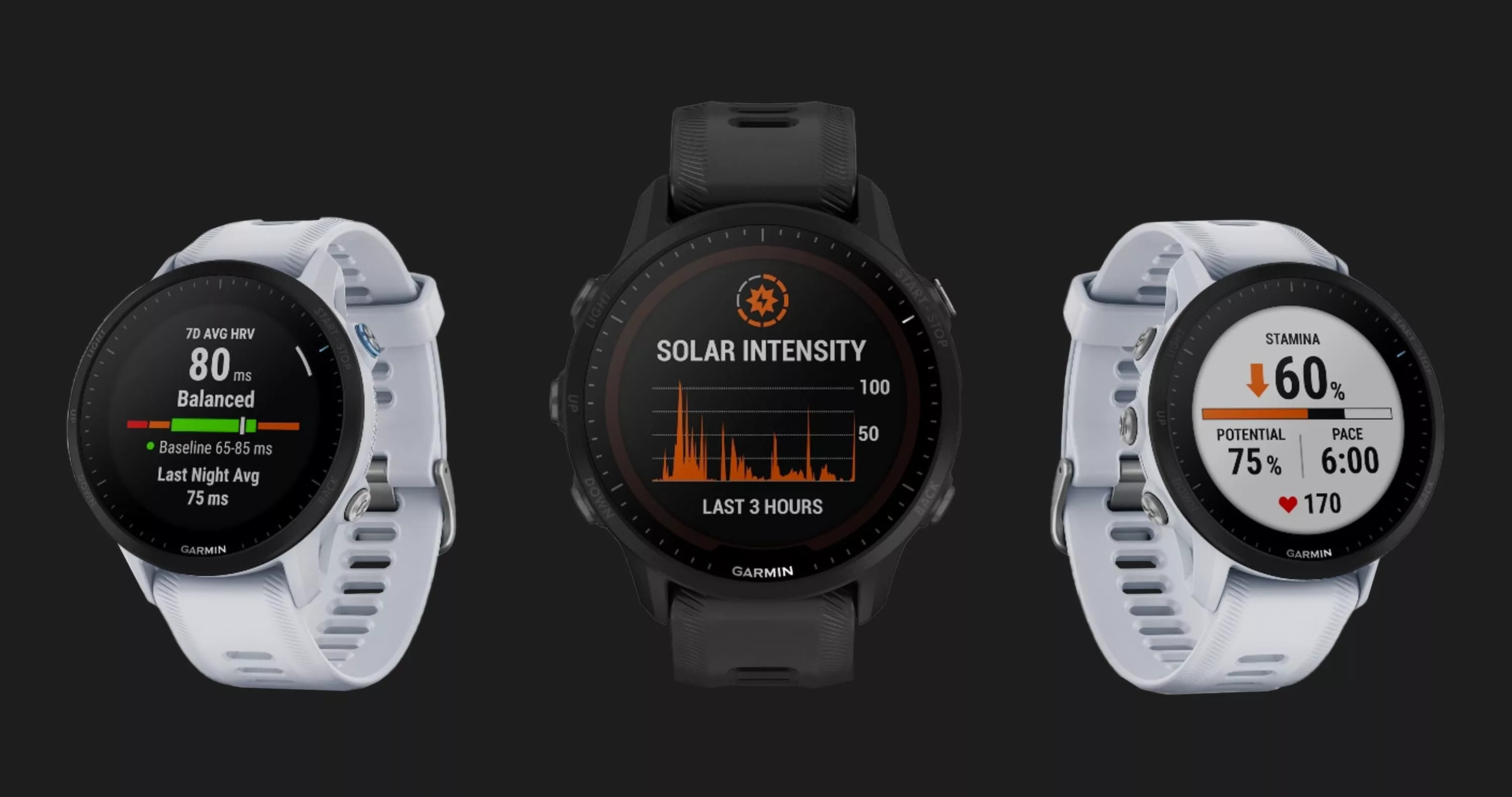 Garmin Forerunner 955 Solar (Whitestone)