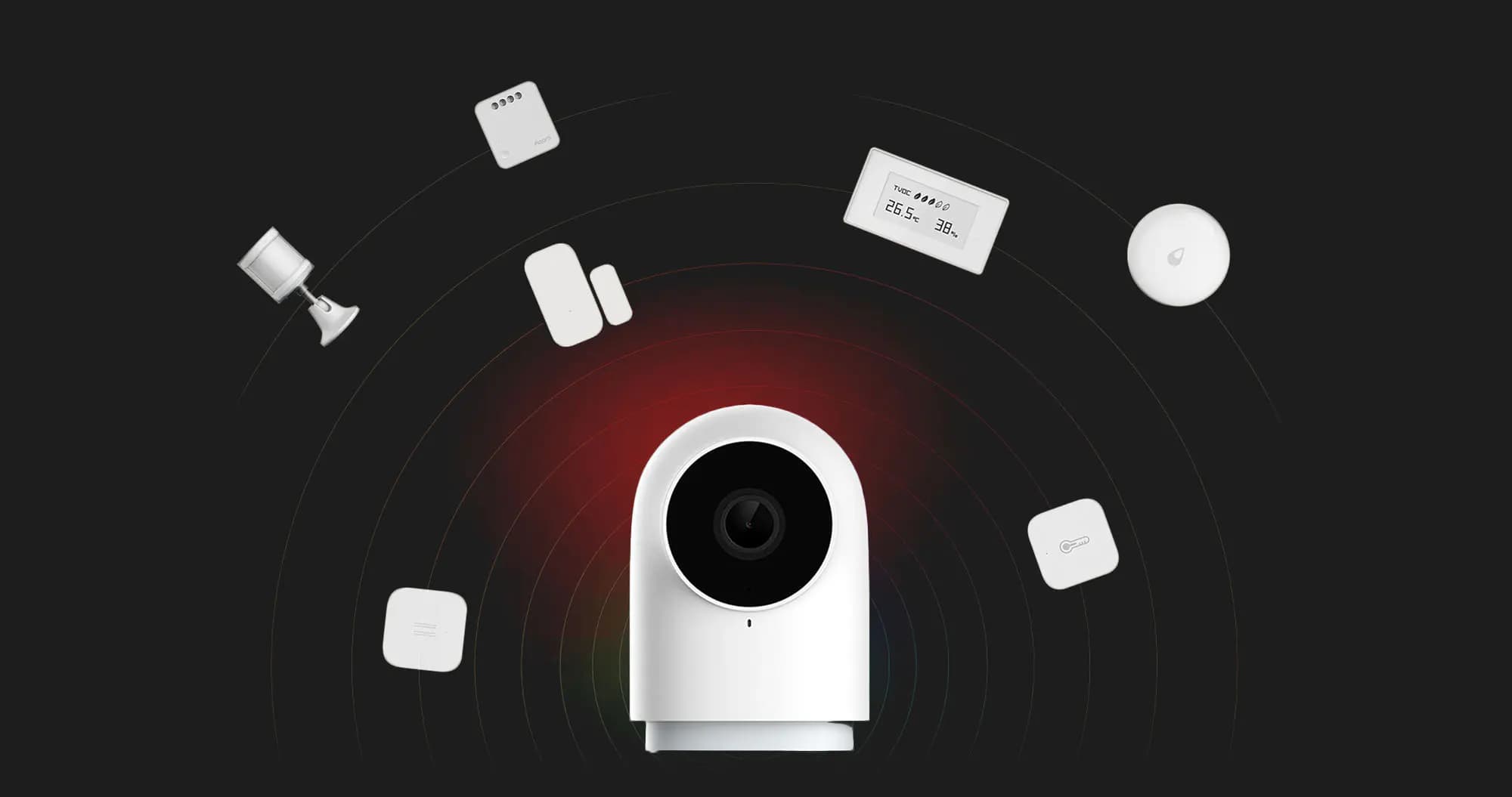 Камера Хаб Aqara G2H Pro Поддерживает протокол HomeKit Secure Video
