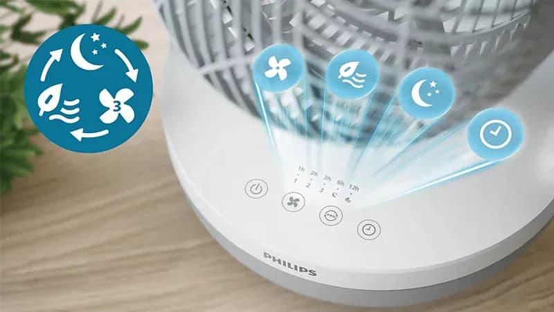 Вентилятор Philips CX2050/00 (White)