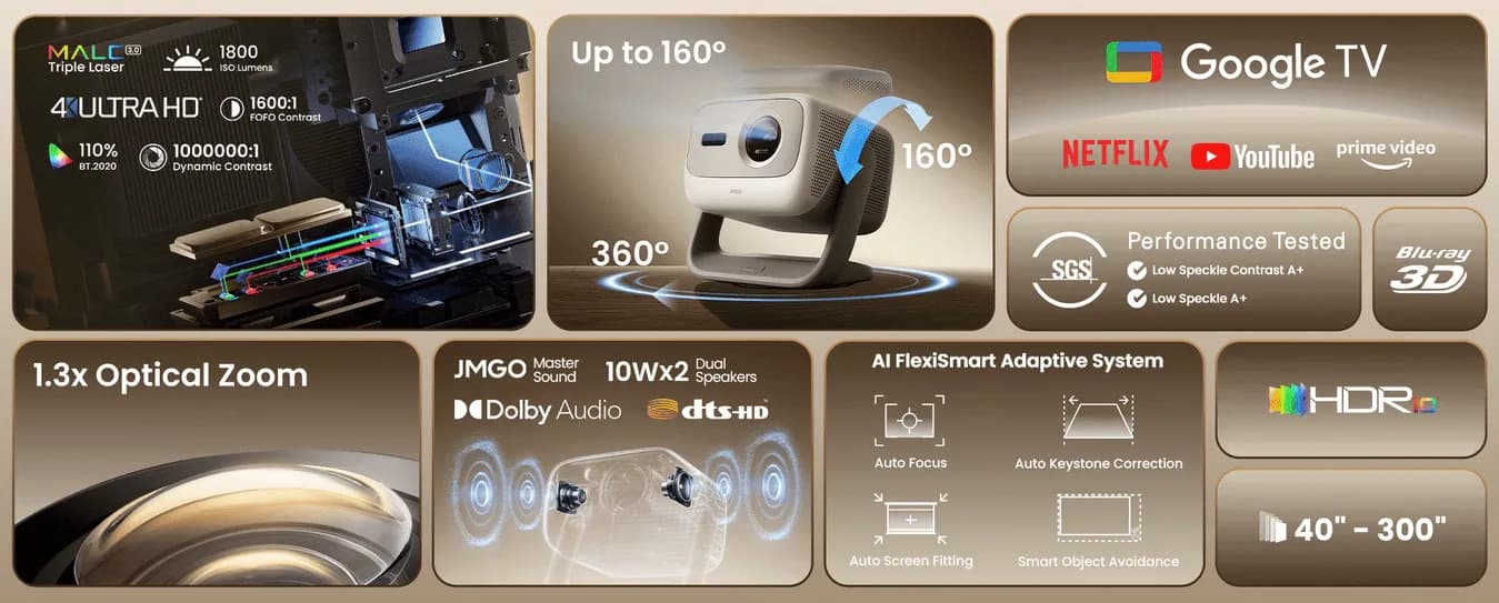 Мультимедийный проектор JMGO N3 4K (J93-8K2) (UA)