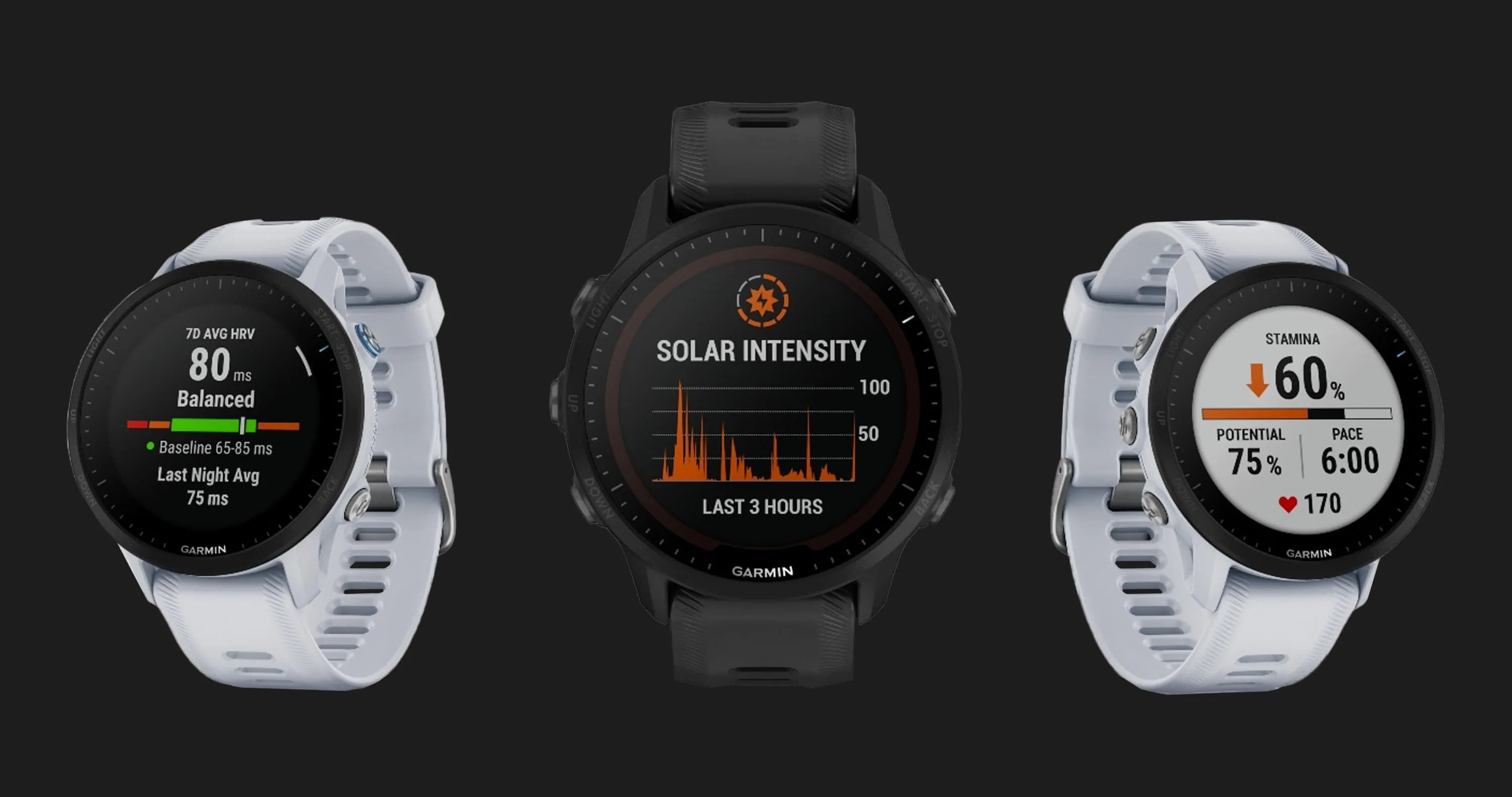 Garmin Forerunner 955 (Whitestone)