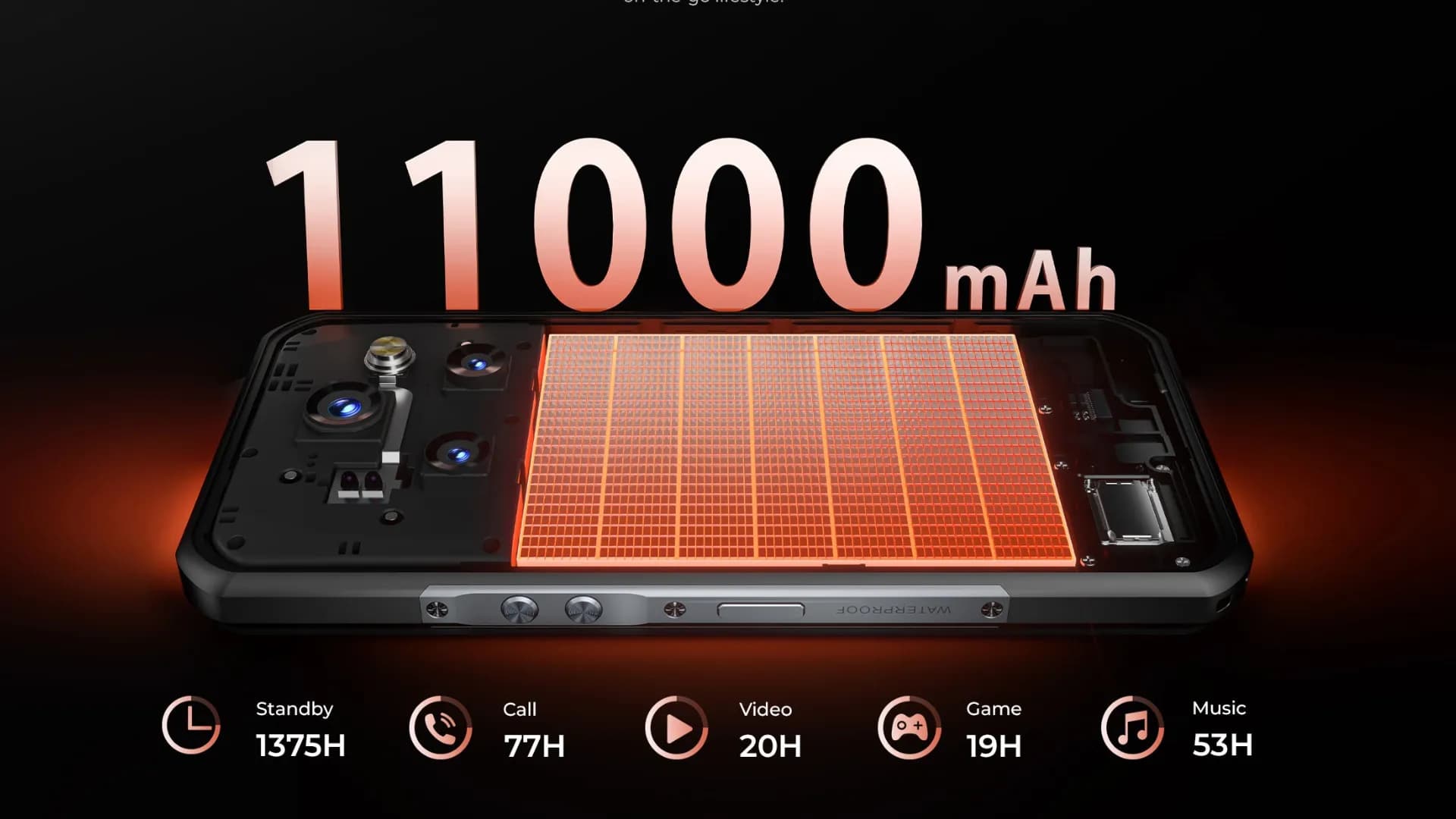 Oukitel WP55 S 12/512GB (Black/Orange) (Standard)