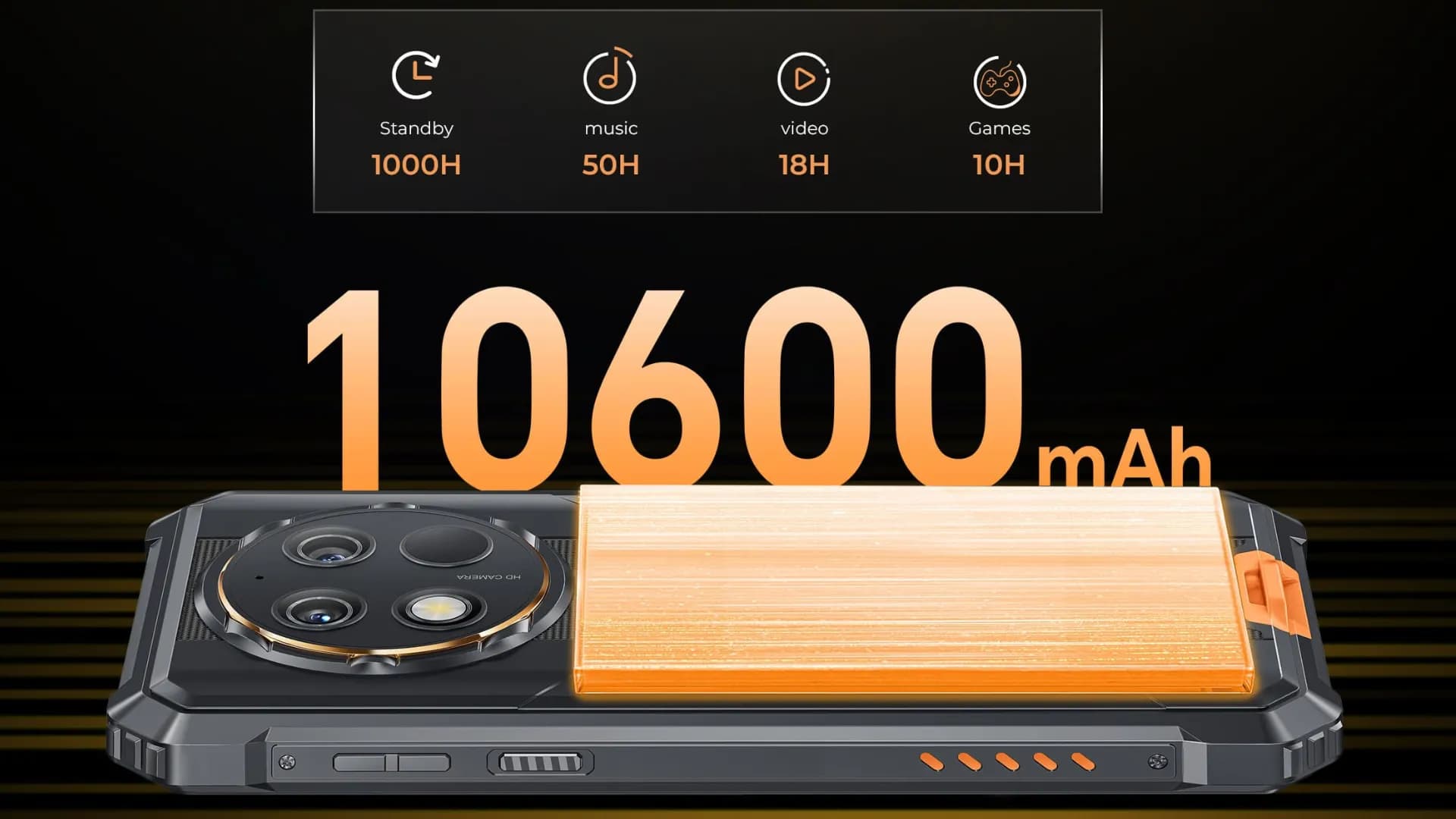 Oukitel G1 6/256GB (Orange) (Standard)