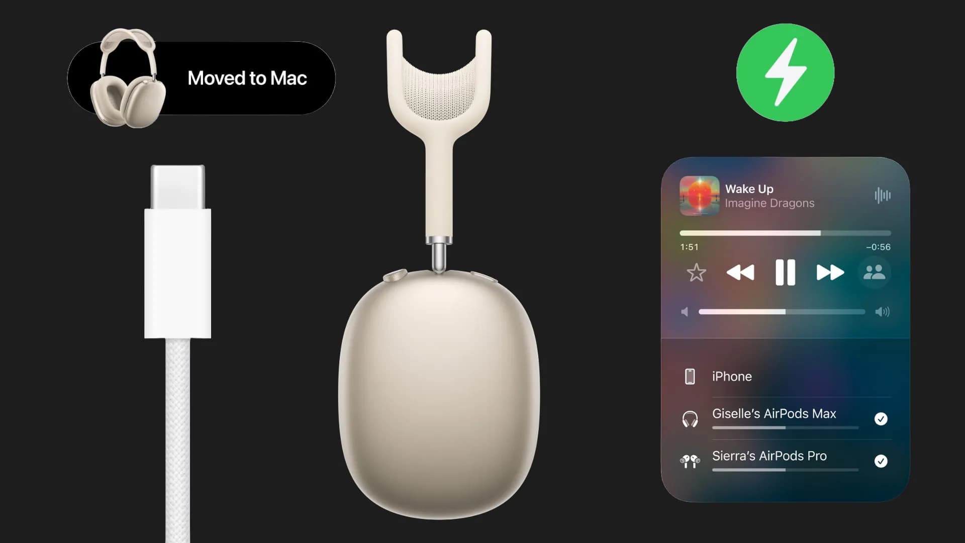 Наушники Apple AirPods Max 2 (Purple) (2026) (MHWP4)