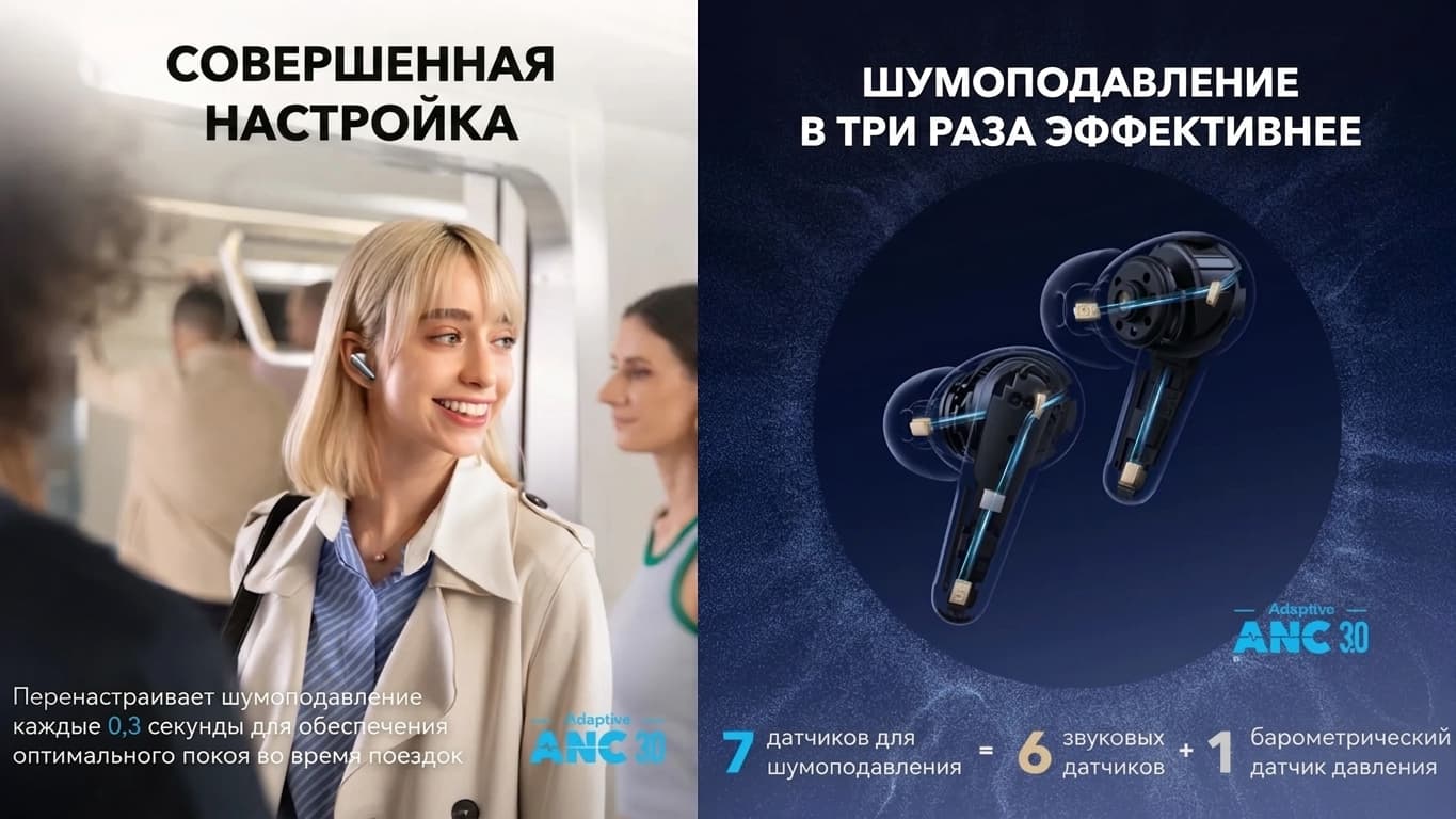 Наушники ANKER SoundСore Liberty 4 Pro (White Matte)