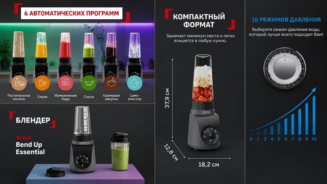 Блендер стационарный Tefal Blend Up Essential BL1EHBF0 (Charcoal Gray)