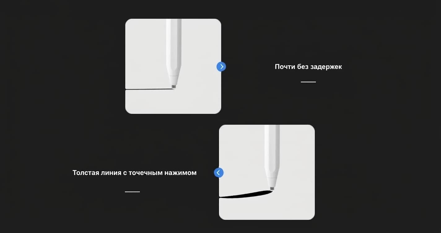 Стилус WIWU Pencil Max (new version) (White)